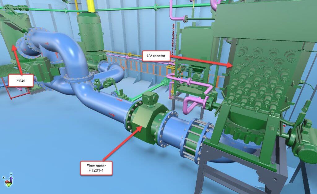 3D design of Alfa Laval BWT UV system