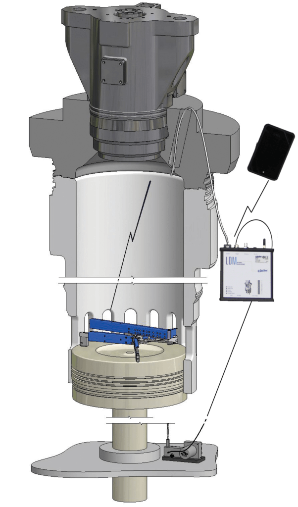 Chris Marine LDM tooling installation graphic - Goltens