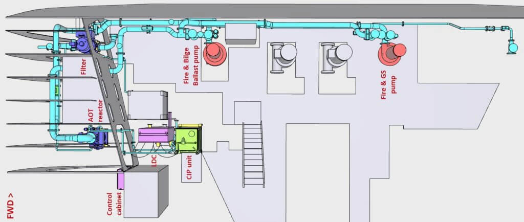 Topview of 3D PDF image of the vessel with Ballast Water Treatment