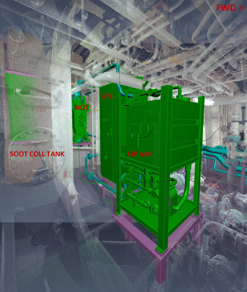 Proposed CIP Unit and LDC location in front of Soot Cleaning Tank