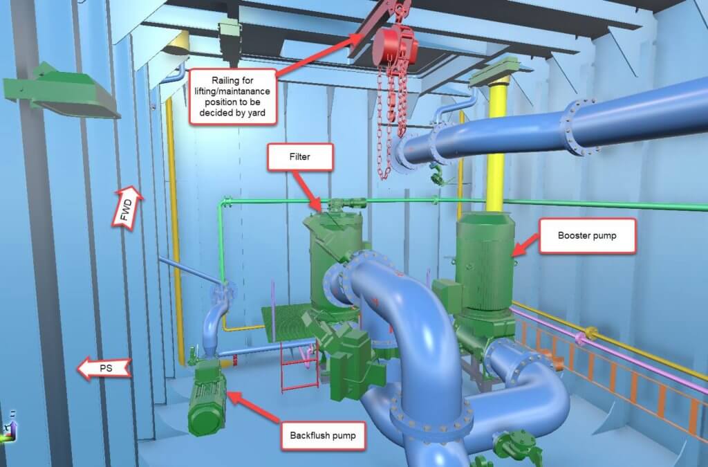 Interior design of deckhouse showing the Alfa Laval BWTS system