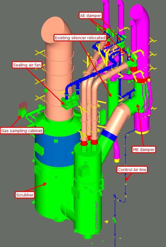 3D Model of Kwang Sung Open Loop scrubber design