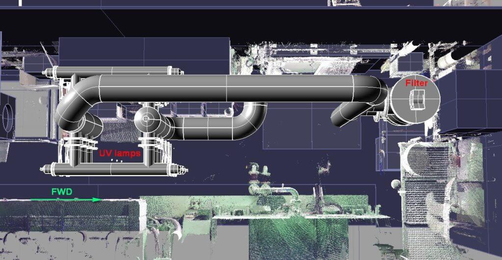 Side view of modeled BIO-UV 400 m3/hr system – showing lower level where the ballast pumps are located and the tween deck pipe routing