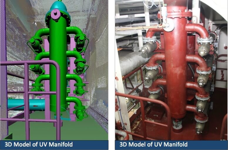 3D model of BWT retrofit and installed system