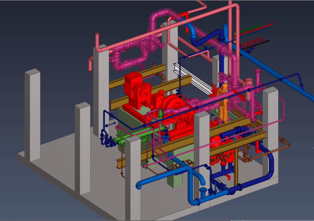 3d Model of Elliot steam turbine generator complete with piping layout