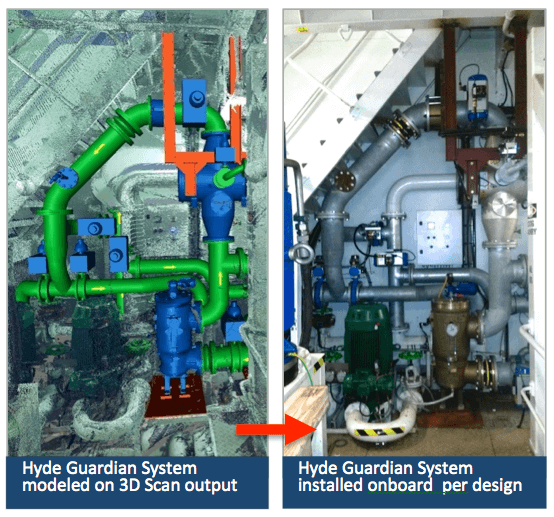 Modeled and Installed comparisons of Hyde installation