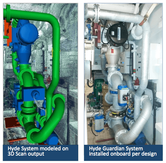 Modeled and Installed comparisons of Hyde installation