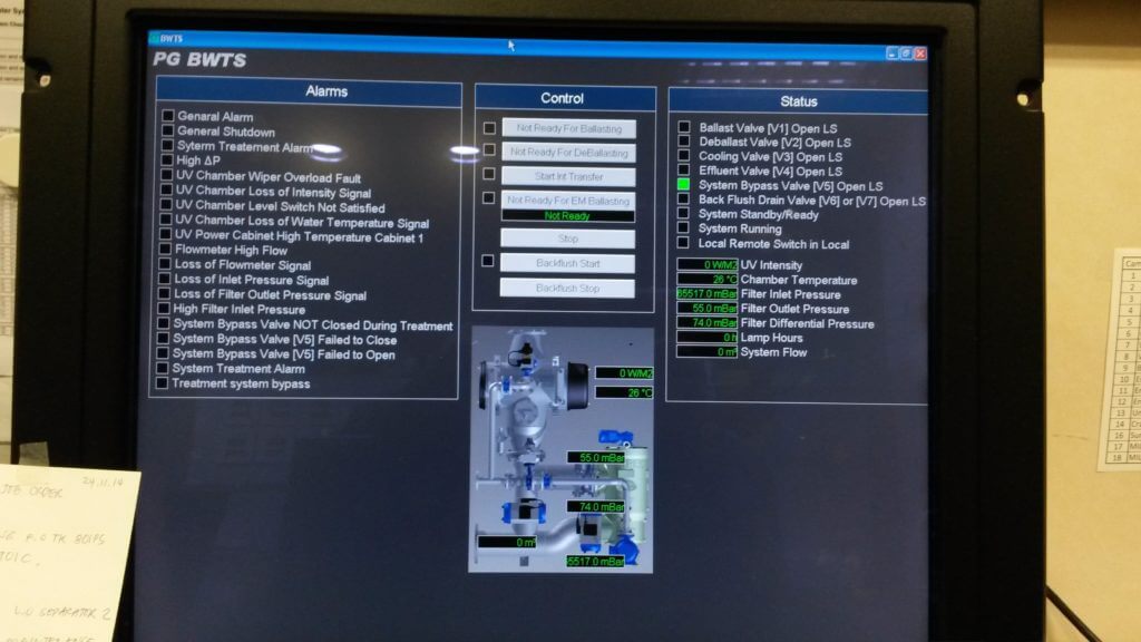 BWTS Control and Monitoring Panel