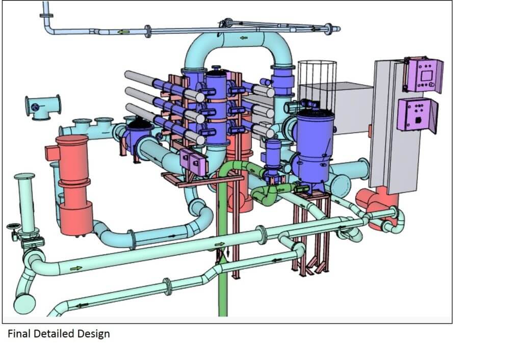 Goltens 3D Model of Optimarin BWT retrofit