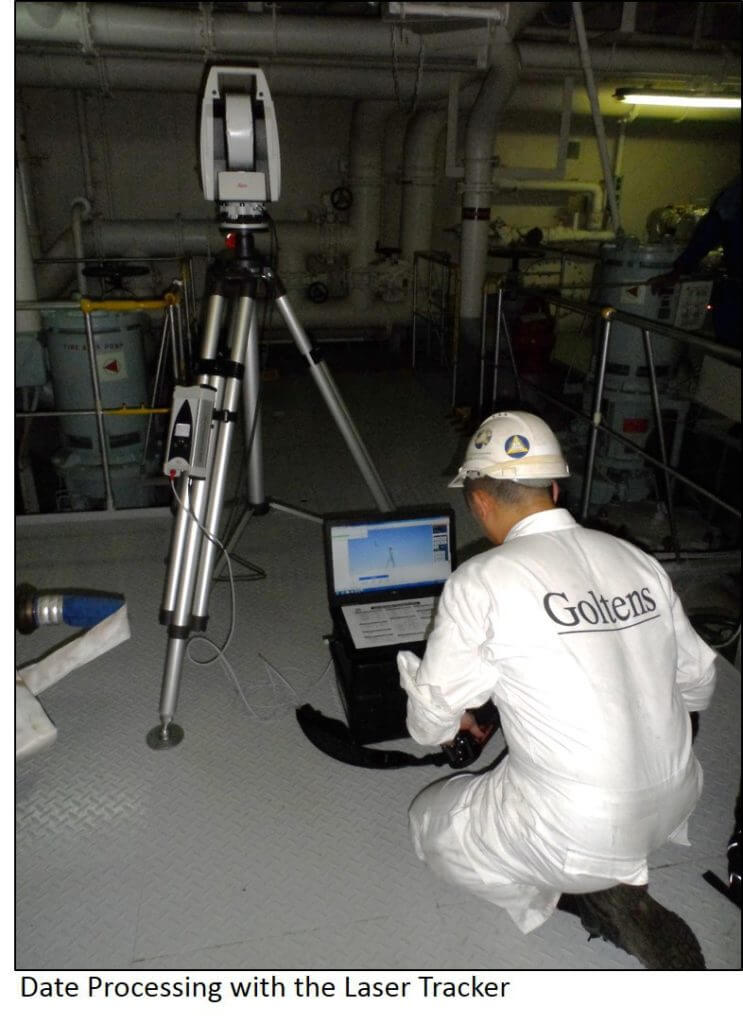 Goltens Data Processing with Laser Tracker