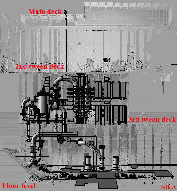 Overview BWT system