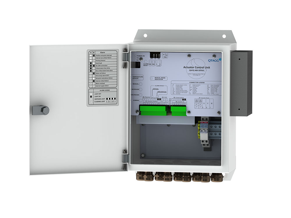 Qtagg Actuator Control Unit (QHFQ 400 Series)