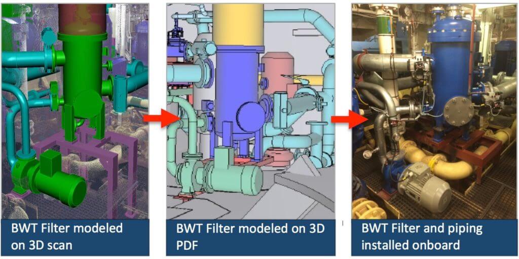 Goltens Turnkey BWT Optimarin retrofit - Filter area