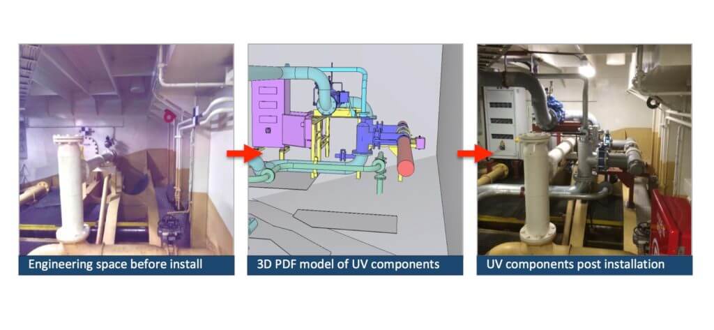 Goltens Turnkey BWT Optimarin retrofit - UV Components