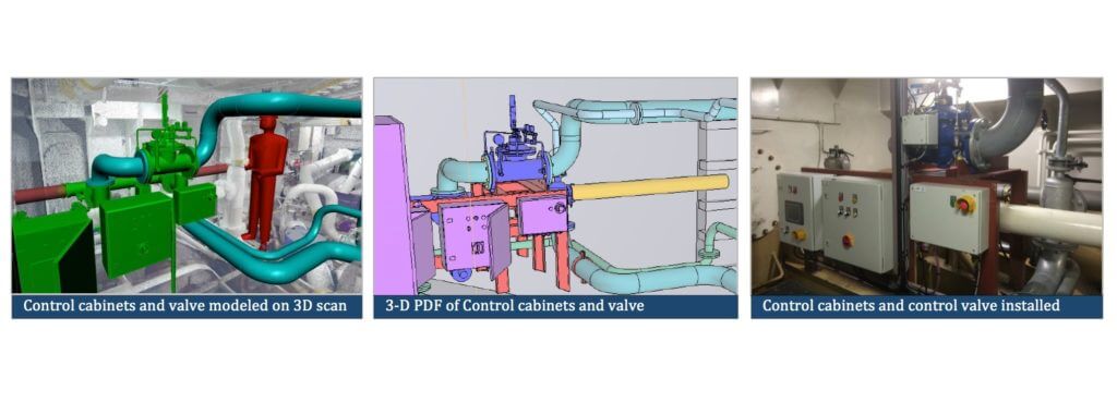 Goltens turnkey Optimarin BWT retrofit - modeling and installation of Control Panels