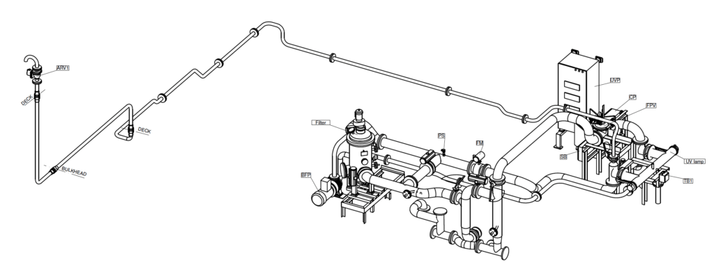 Goltens Optimarin BWT engineering design